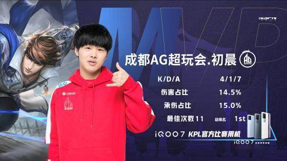 等全主力阵 等全主力阵