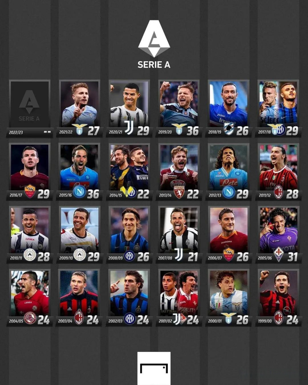 波尔津吉斯 波尔津吉斯