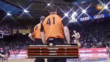 提升外线体 提升外线体