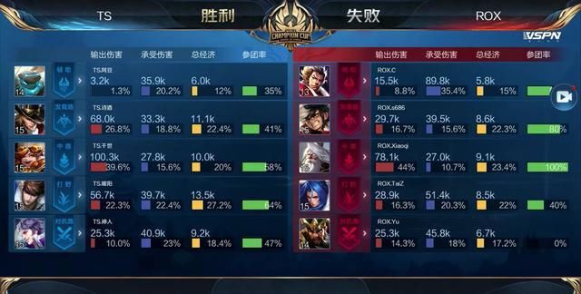 拦截